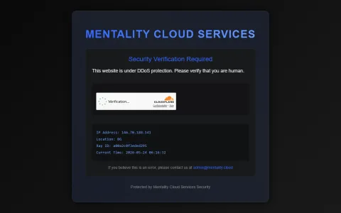 Mentality Cloud
