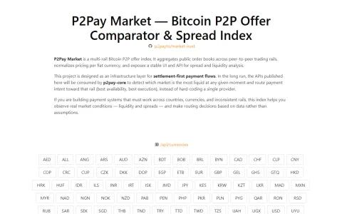 P2Pay Market